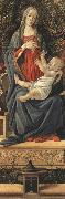 Sandro Botticelli Bardi Altarpiece (mk36) Germany oil painting reproduction
